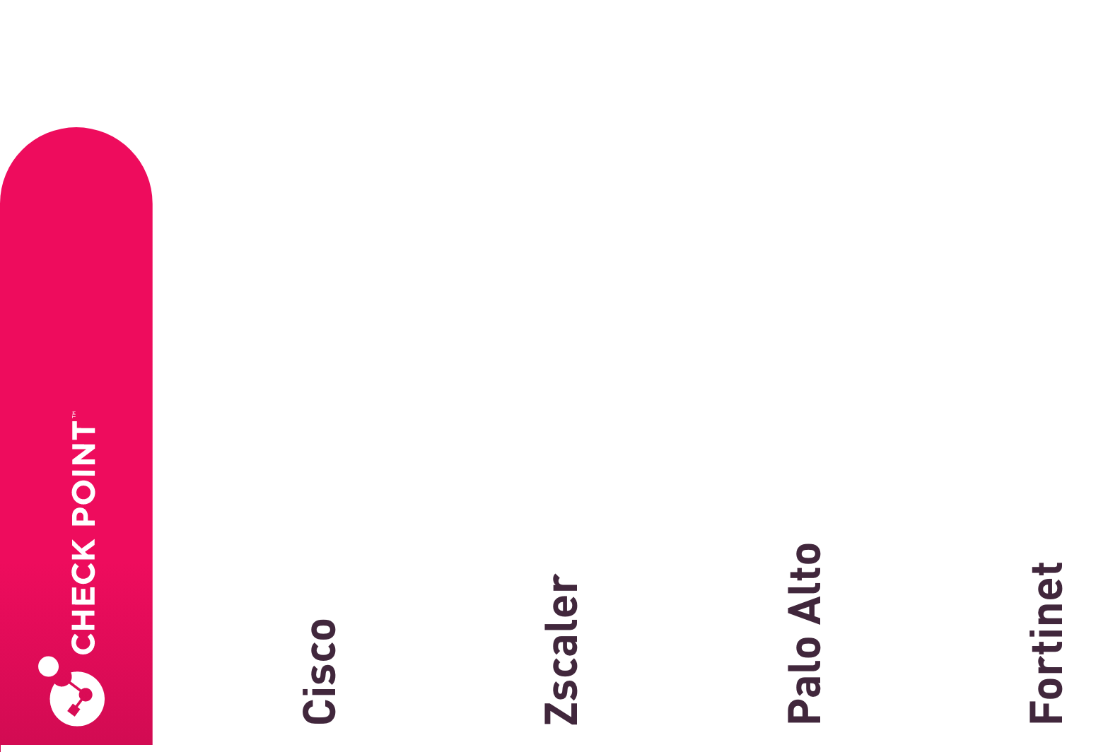 Image checkpoint comparison 792x532